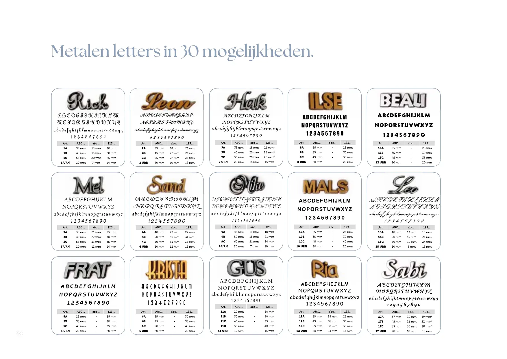 Rust-catalogus pagina 38